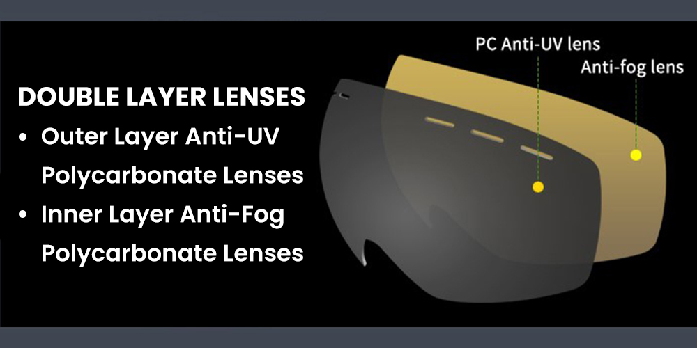 Camden Prescription Ski and Snowboard Goggles Pink - Dual Layer Anti Fog Lenses - Impact Resistance and UV Blocking Snow Glasses